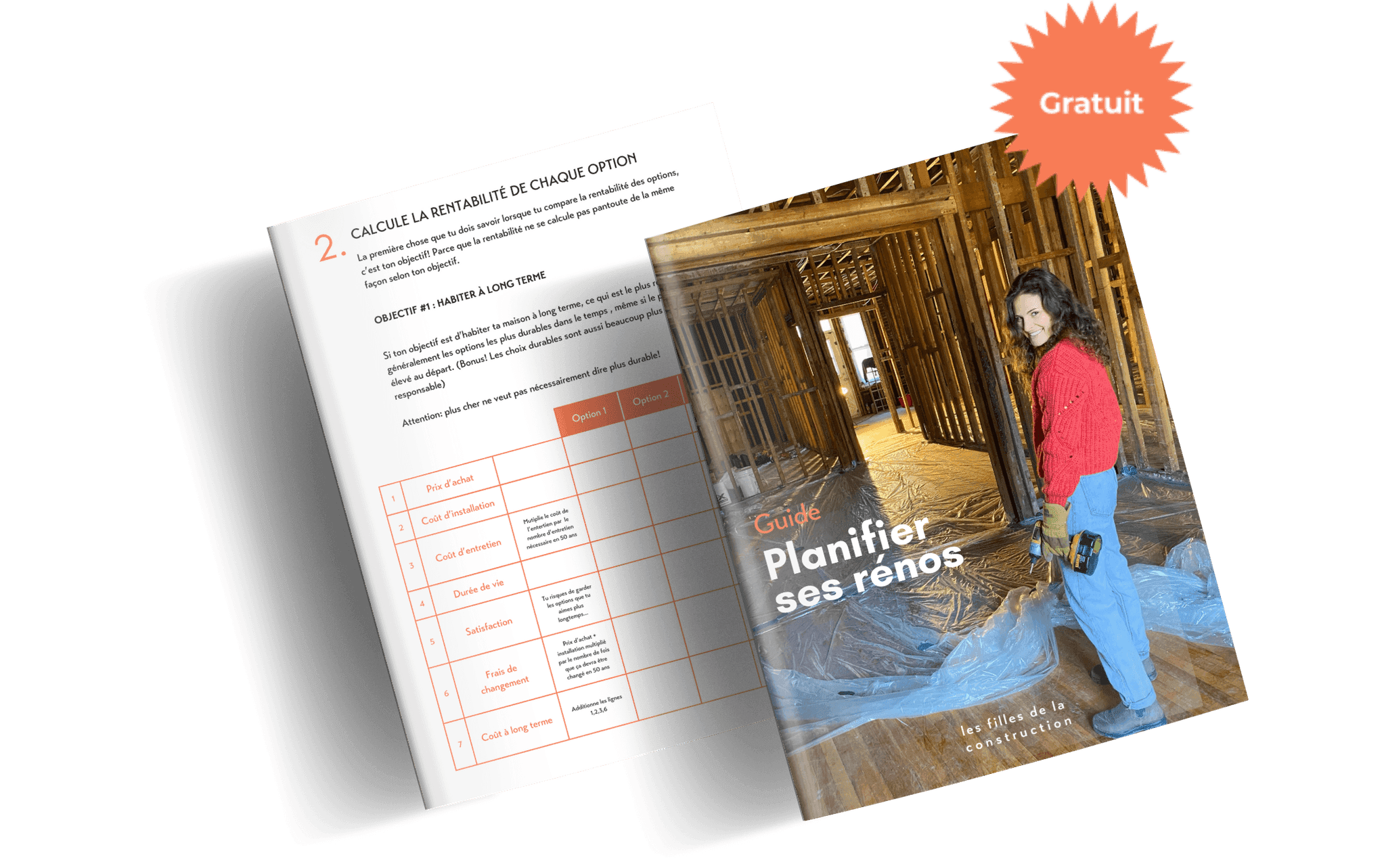 Guide de planification des rénos