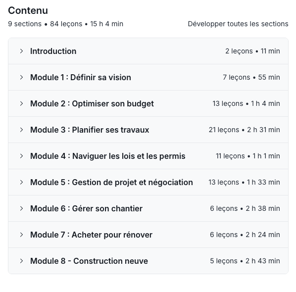 Le contenu de la formation, 84 leçons