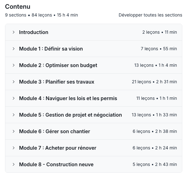 Le contenu de la formation, 84 leçons